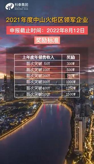 中山火炬區(qū)領(lǐng)軍企業(yè)認(rèn)定條件、獎勵標(biāo)準(zhǔn)、申報(bào)時間