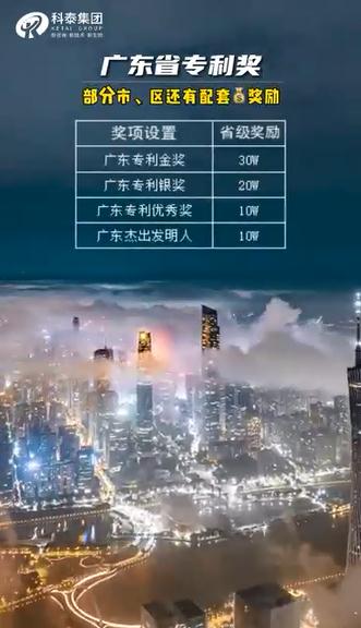 廣東專利獎申報(bào)條件，獎勵多少錢？最高獎勵30萬