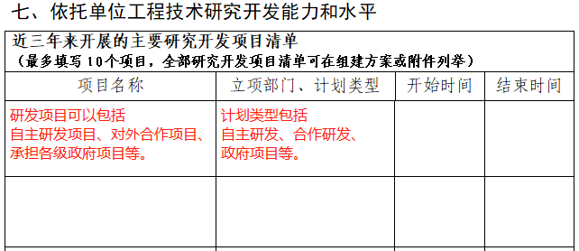 2023年市級工程技術研究中心(企業(yè)類)系統(tǒng)填寫與申報材料注意事項