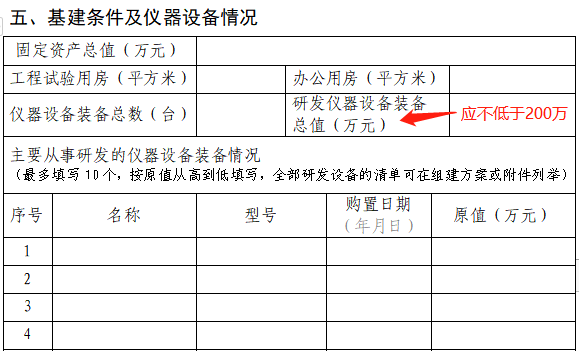 2023年市級工程技術研究中心(企業(yè)類)系統(tǒng)填寫與申報材料注意事項