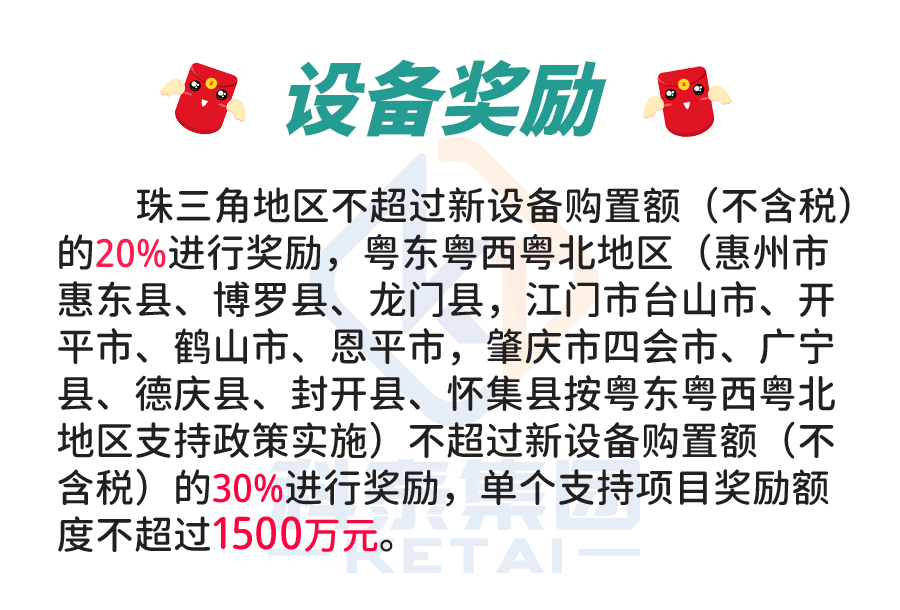 千萬(wàn)高額獎(jiǎng)勵(lì)！技術(shù)改造“香餑餑”究竟有多好，附備案流程