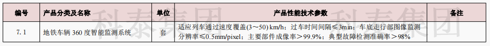 企業(yè)設備也可以申請高額獎勵！首臺（套）項目申報在即...