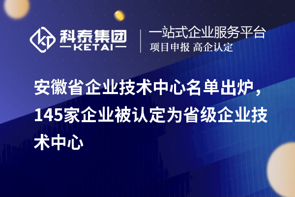 安徽省企業(yè)技術(shù)中心名單出爐，145家企業(yè)被認定為省級企業(yè)技術(shù)中心