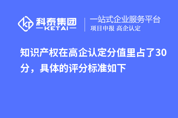 知識產(chǎn)權(quán)在高企認定分值里占了30分，具體的評分標準如下