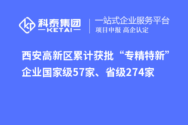 西安高新區(qū)累計(jì)獲批“專精特新”企業(yè)國(guó)家級(jí)57家、省級(jí)274家